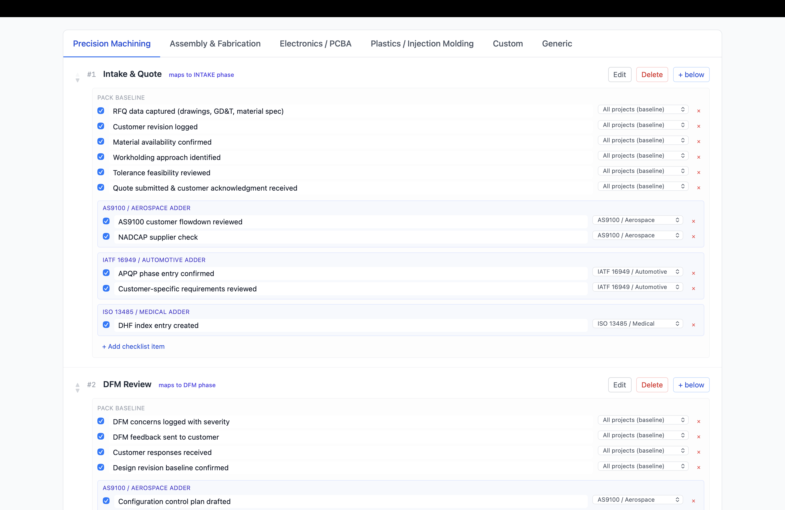 Stage gates with native checklists