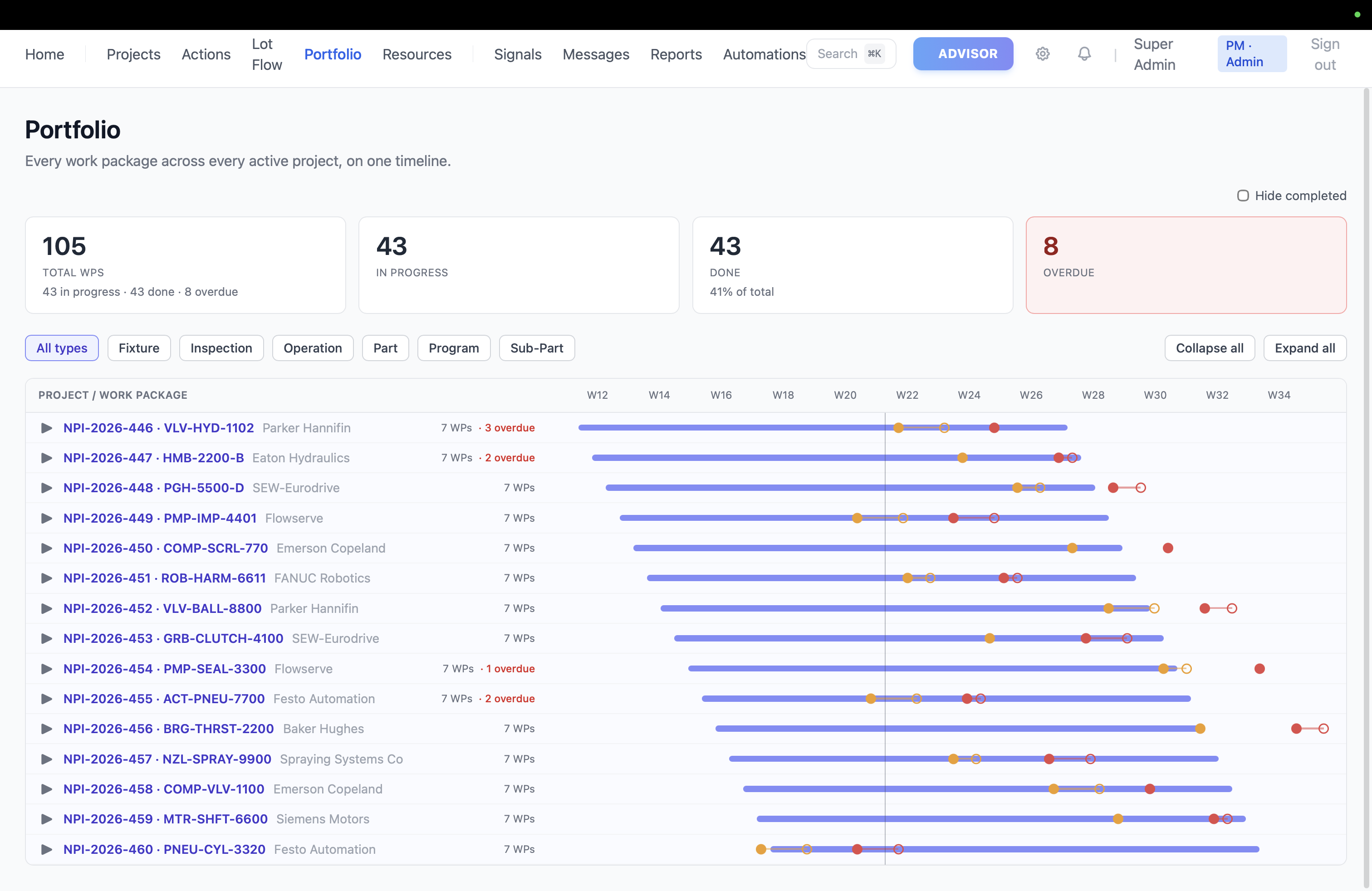Portfolio view of every BlackOrbit program